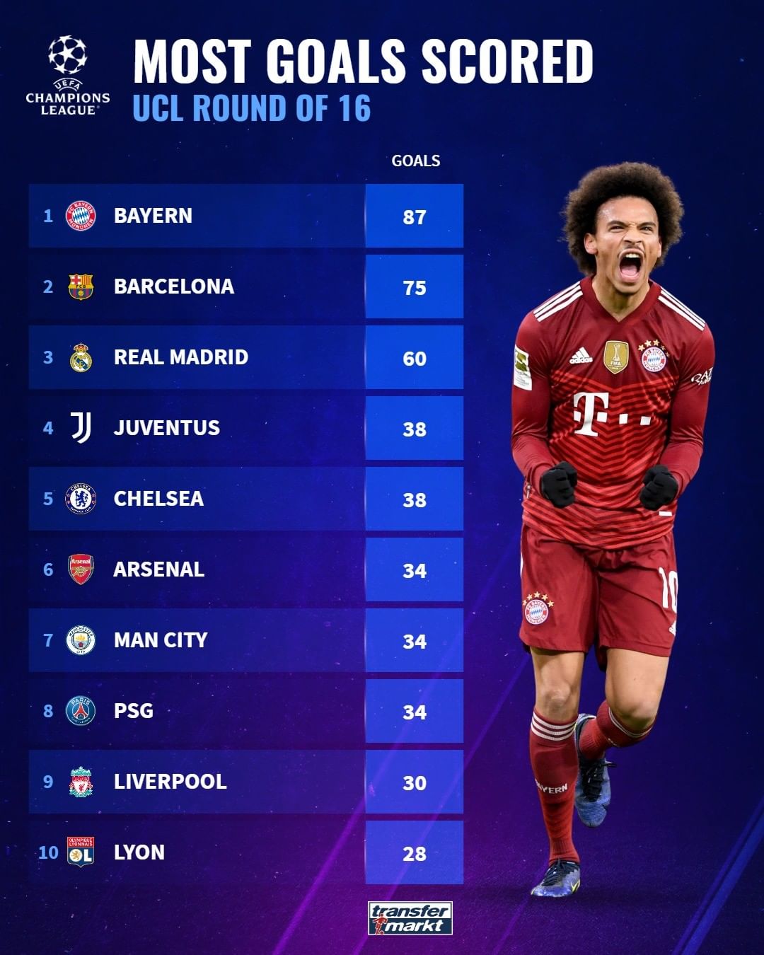 车队因技术 车队因技术